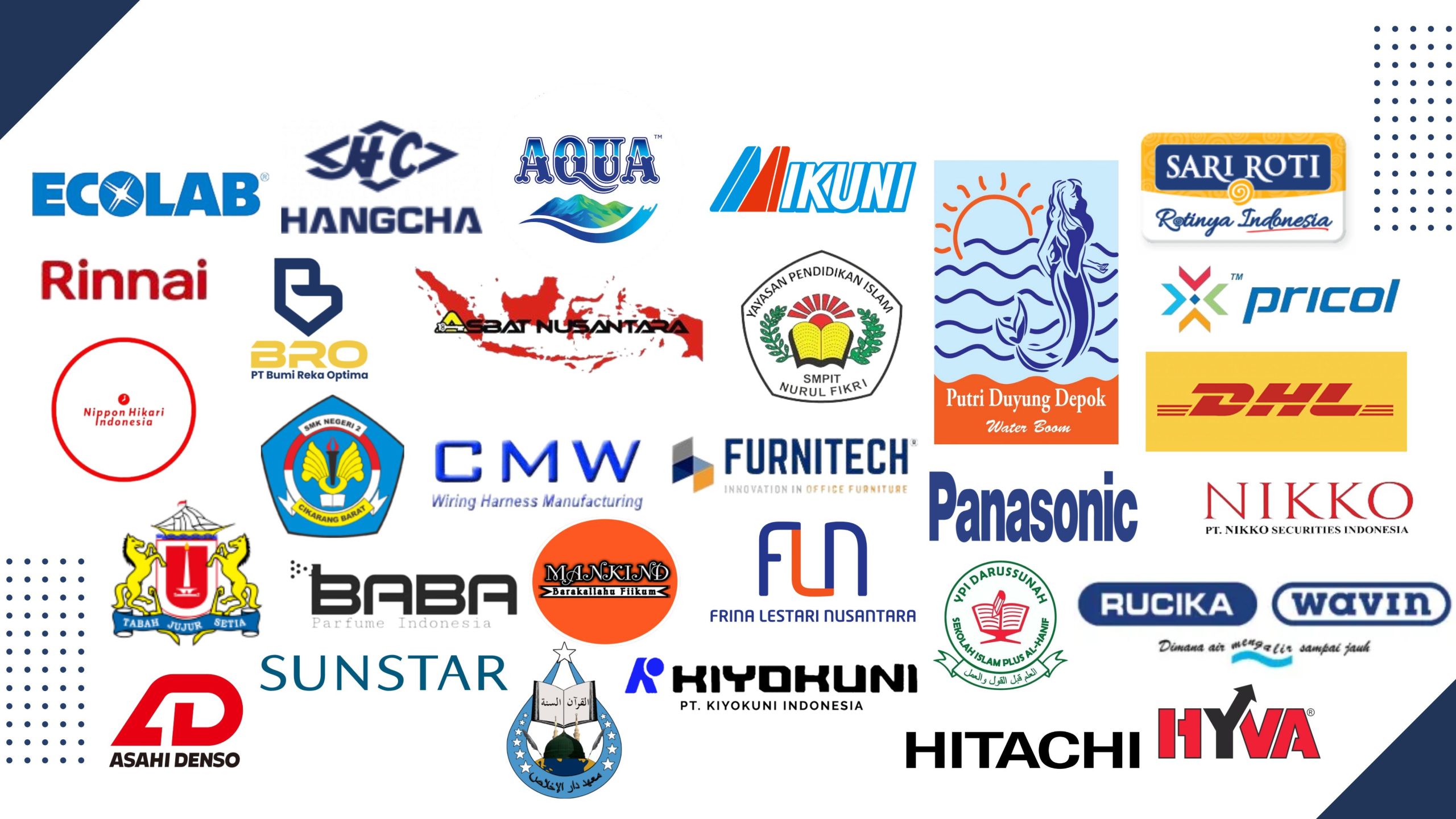 CKTI Development Company Profile CKTI Development Company Profile